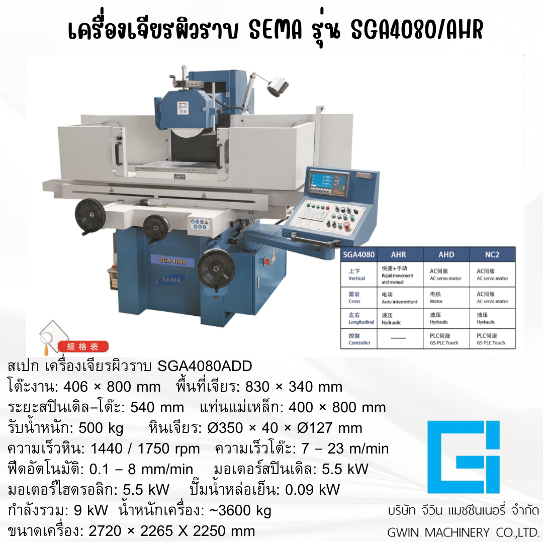 เครื่องเจียรผิวราบ SEMA รุ่น SGA4080HR/AHD